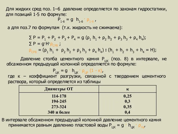 Для жидких сред поз. 1–6 давление определяется по законам гидростатики, для