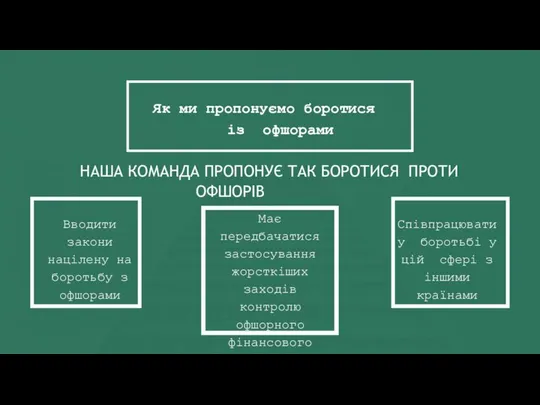 Як ми пропонуємо боротися із офшорами НАША КОМАНДА ПРОПОНУЄ ТАК БОРОТИСЯ