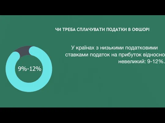 У країнах з низькими податковими ЧИ ТРЕБА СПЛАЧУВАТИ ПОДАТКИ В ОФШОРІ