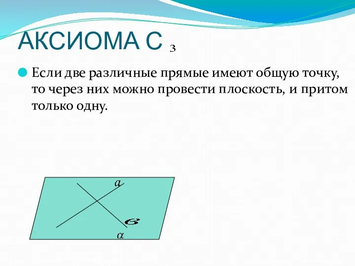 АКСИОМА С Если две различные прямые имеют общую точку, то через