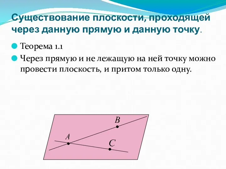 Существование плоскости, проходящей через данную прямую и данную точку. Теорема 1.1