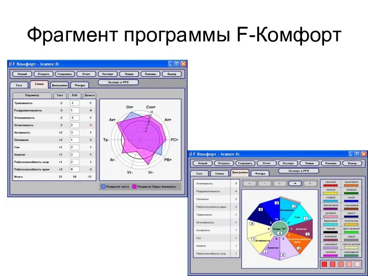 Фрагмент программы F-Комфорт