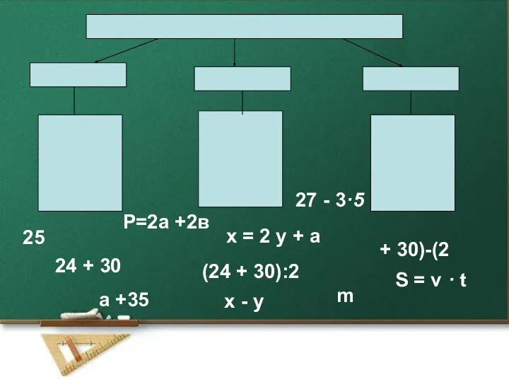 24 + 30 27 - 3·5 х - у а +35