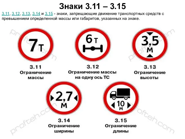 Знаки 3.11 – 3.15 3.11, 3.12, 3.13, 3.14 и 3.15 -