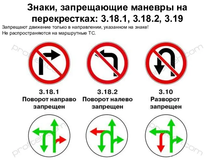 Знаки, запрещающие маневры на перекрестках: 3.18.1, 3.18.2, 3.19 Запрещают движение только