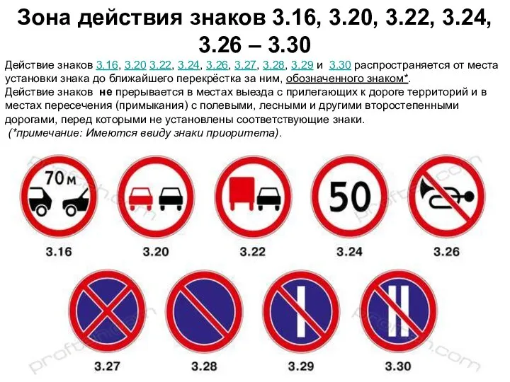 Зона действия знаков 3.16, 3.20, 3.22, 3.24, 3.26 – 3.30 Действие