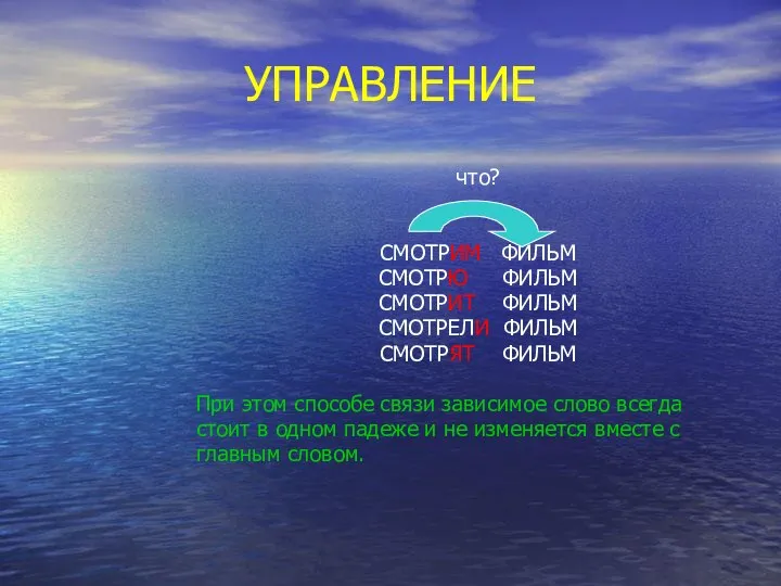 УПРАВЛЕНИЕ что? СМОТРИМ ФИЛЬМ СМОТРЮ ФИЛЬМ СМОТРИТ ФИЛЬМ СМОТРЕЛИ ФИЛЬМ СМОТРЯТ