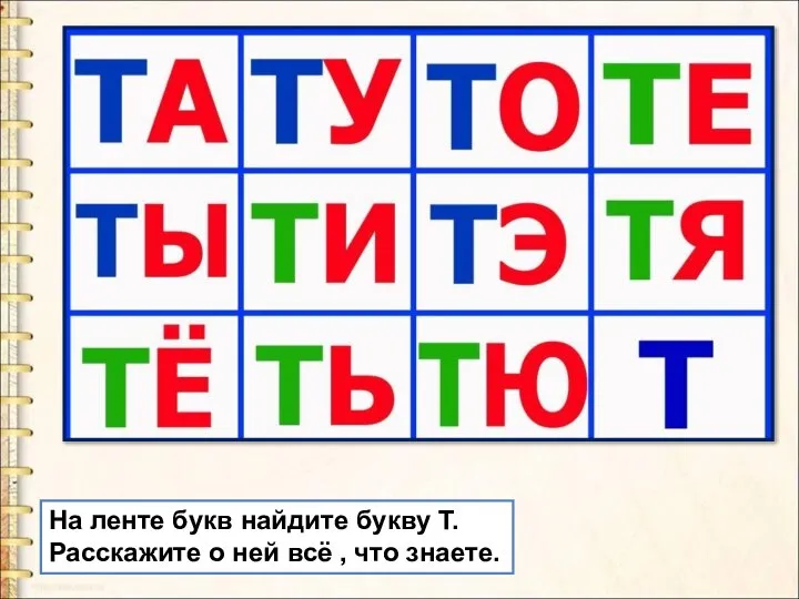 На ленте букв найдите букву Т. Расскажите о ней всё , что знаете.