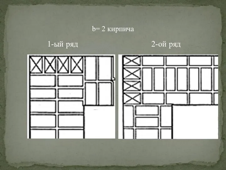 b= 2 кирпича 1-ый ряд 2-ой ряд