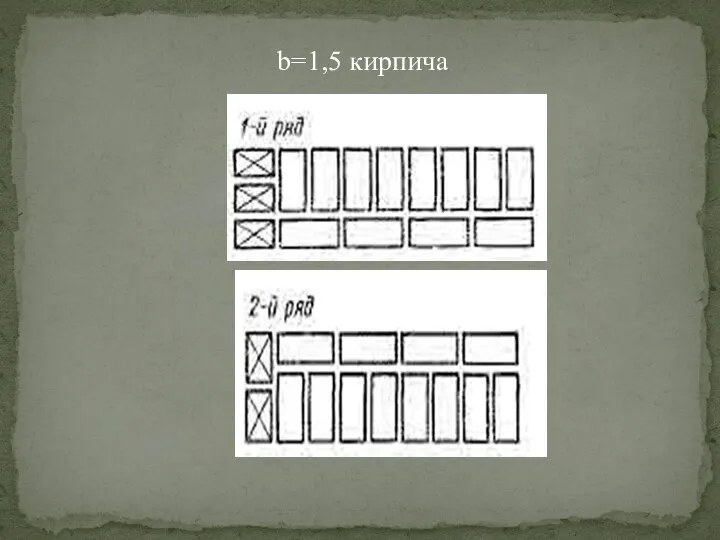 b=1,5 кирпича