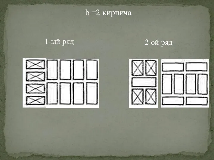 b =2 кирпича 1-ый ряд 2-ой ряд