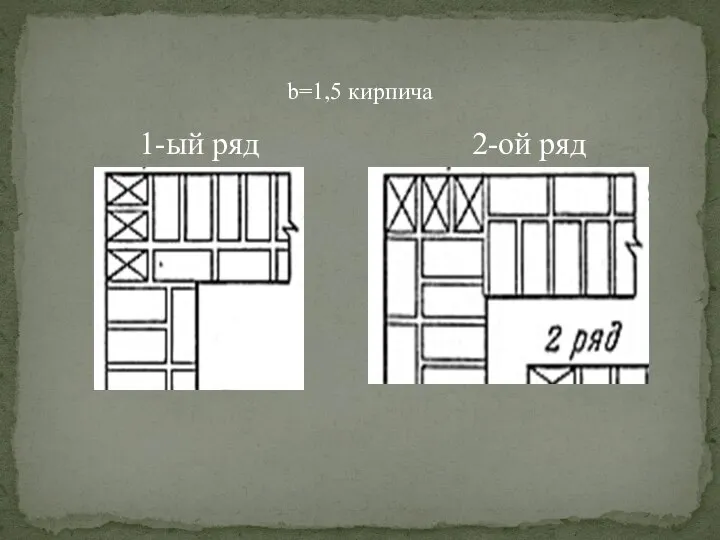 b=1,5 кирпича 1-ый ряд 2-ой ряд