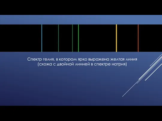 Спектр гелия, в котором ярко выражена желтая линия (схожа с двойной линией в спектре натрия)