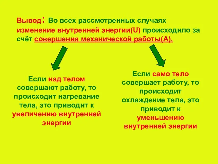 Вывод: Во всех рассмотренных случаях изменение внутренней энергии(U) происходило за счёт