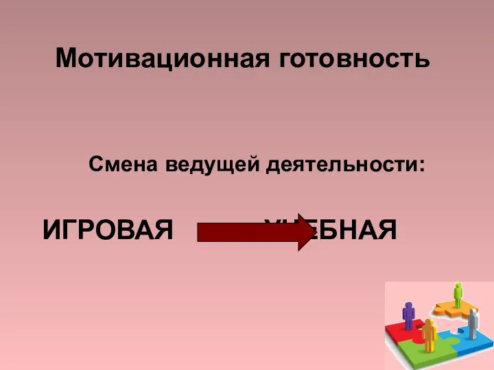 Смена ведущей деятельности: ИГРОВАЯ УЧЕБНАЯ Мотивационная готовность