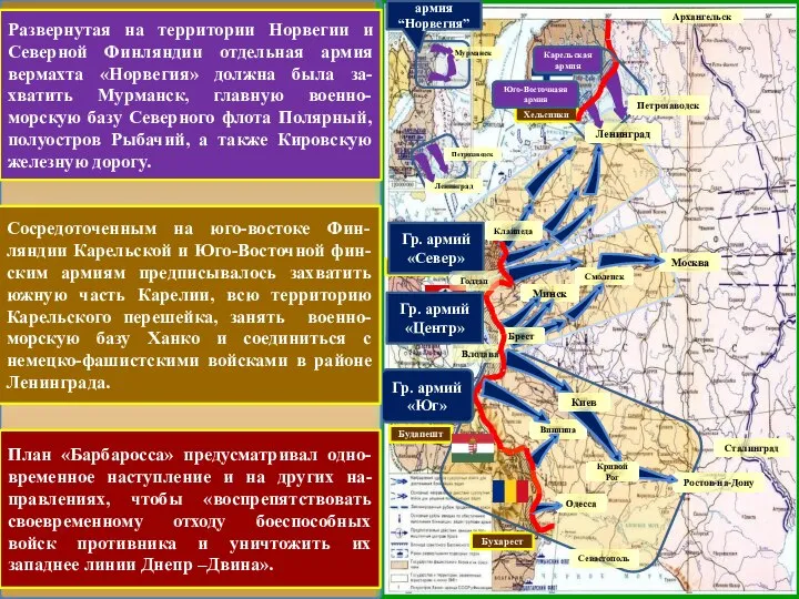 Будапешт Бухарест Архангельск Москва Ростов-на-Дону Берлин Гр. армий «Север» Минск Смоленск