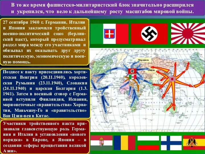 27 сентября 1940 г. Германия, Италия и Япония заключили тройственный военно-политический