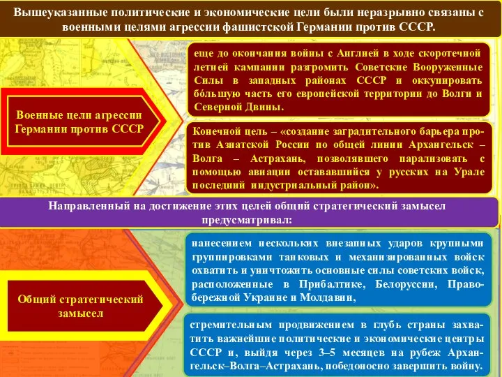 Военные цели агрессии Германии против СССР еще до окончания войны с