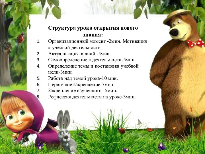 Структура урока открытия нового знания: Организационный момент -2мин. Мотивация к учебной