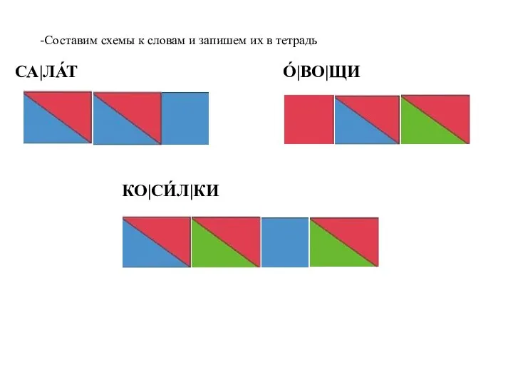 -Составим схемы к словам и запишем их в тетрадь СА|ЛА́Т О́|ВО|ЩИ КО|СИ́Л|КИ