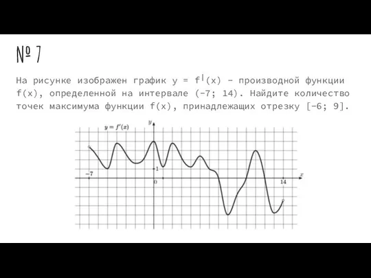 № 7 На рисунке изображен график y = f╵(x) - производной