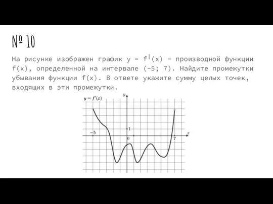 № 10 На рисунке изображен график y = f╵(x) - производной