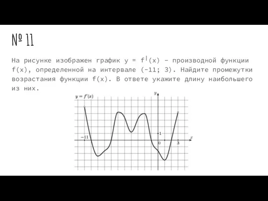 № 11 На рисунке изображен график y = f╵(x) - производной