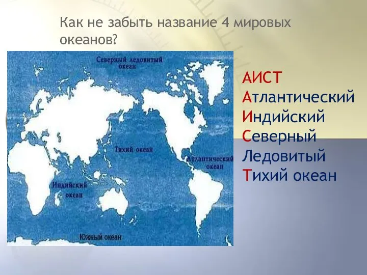 Как не забыть название 4 мировых океанов? АИСТ Атлантический Индийский Северный Ледовитый Тихий океан