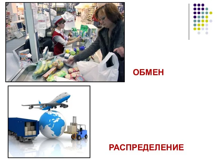 ОБМЕН РАСПРЕДЕЛЕНИЕ