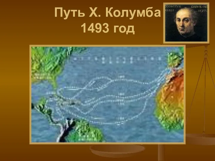 Путь Х. Колумба 1493 год