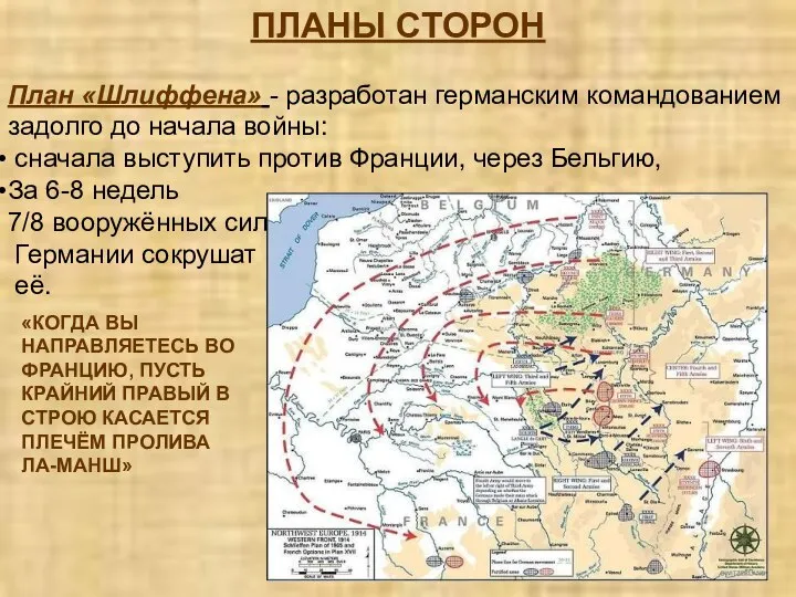 ПЛАНЫ СТОРОН План «Шлиффена» - разработан германским командованием задолго до начала