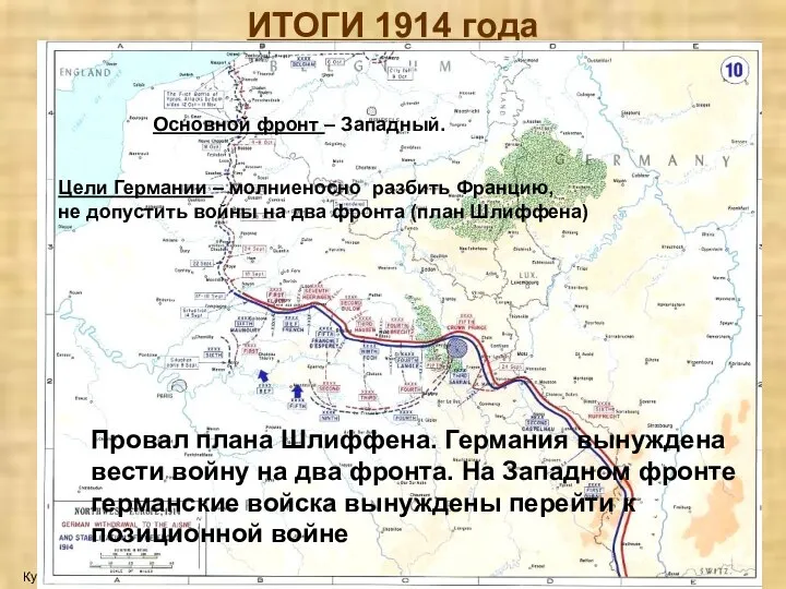 ИТОГИ 1914 года Куляшова И.П. Основной фронт – Западный. Цели Германии