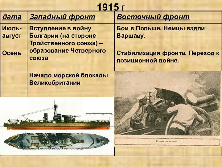 1915 г