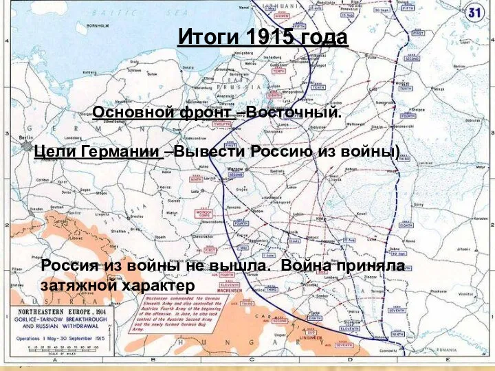 1915 г Куляшова И.П. Итоги 1915 года Основной фронт –Восточный. Цели