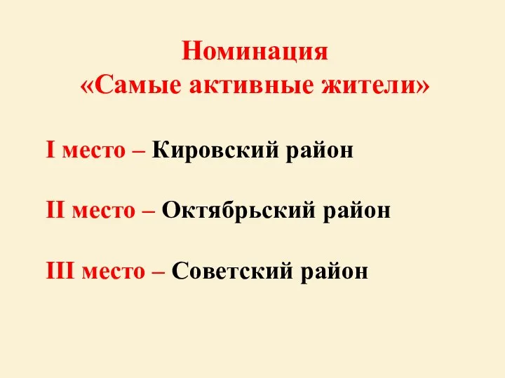 Номинация «Самые активные жители» I место – Кировский район II место