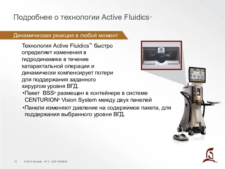 Подробнее о технологии Active Fluidics™ Технология Active Fluidics™ быстро определяет изменения