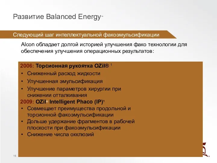 Следующий шаг интеллектуальной факоэмульсификации Развитие Balanced Energy™ Alcon обладает долгой историей