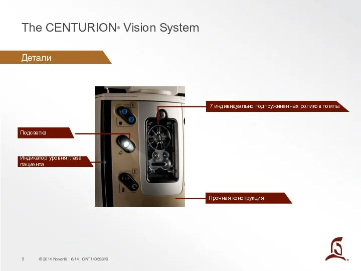 The CENTURION® Vision System Console Detail Детали Прочная конструкция