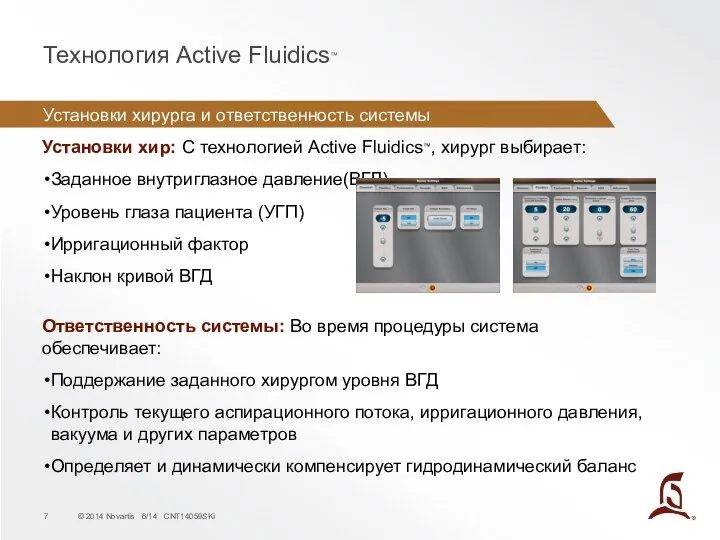 Установки хирурга и ответственность системы Технология Active Fluidics™ Установки хир: С