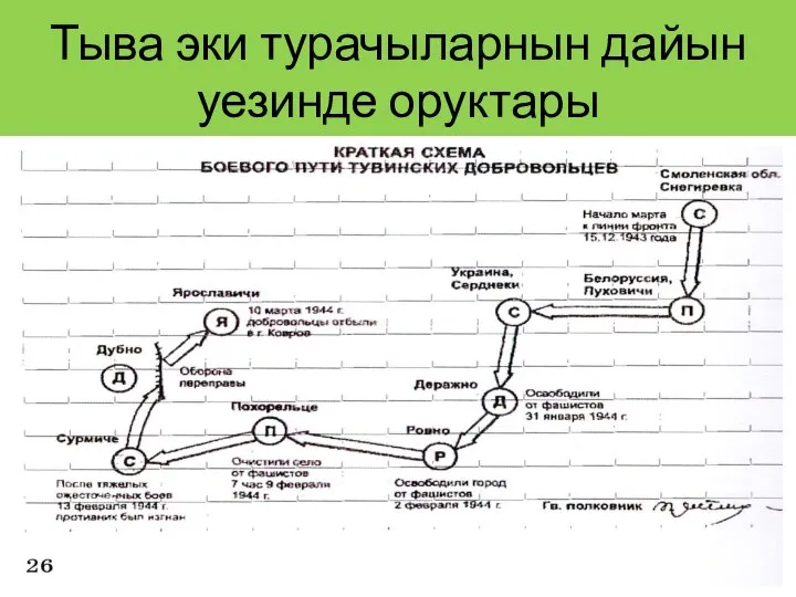 Тыва эки турачыларнын дайын уезинде оруктары