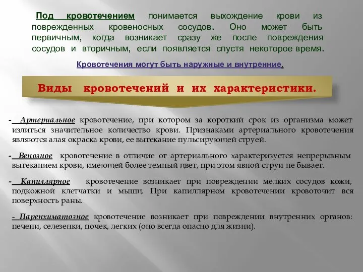 Виды кровотечений и их характеристики. Под кровотечением понимается выхождение крови из