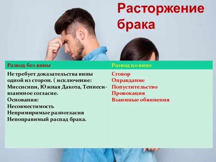 Расторжение брака