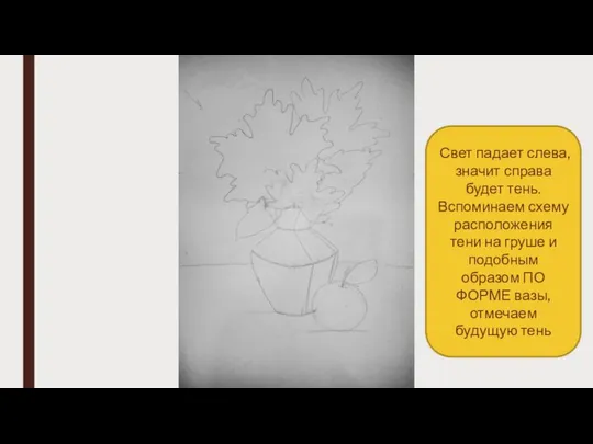 Свет падает слева, значит справа будет тень. Вспоминаем схему расположения тени