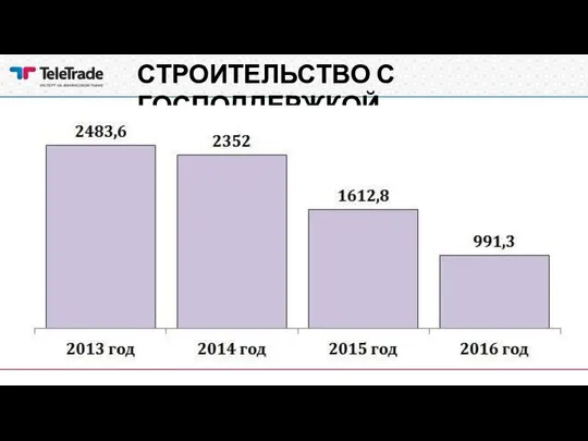 СТРОИТЕЛЬСТВО С ГОСПОДДЕРЖКОЙ