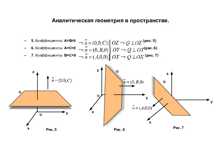 Аналитическая геометрия в пространстве. 5. Коэффициенты A=B=0 (рис. 5) 6. Коэффициенты