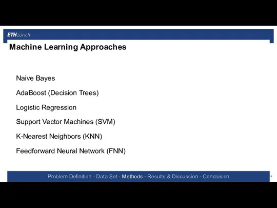 Machine Learning Approaches Naive Bayes AdaBoost (Decision Trees) Logistic Regression Support