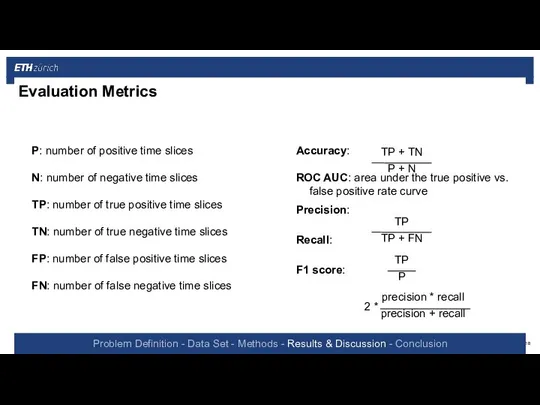 Evaluation Metrics P: number of positive time slices N: number of