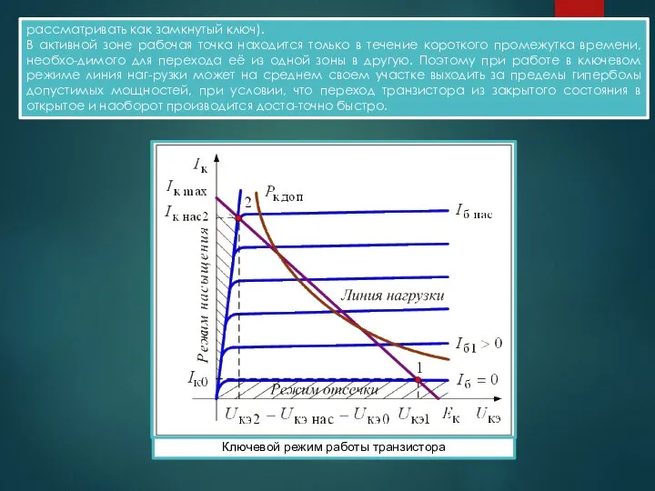 Ключевой режим работы транзистора рассматривать как замкнутый ключ). В активной зоне