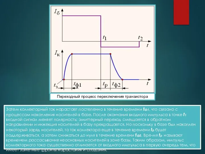 Затем коллекторный ток нарастает постепенно в течение времени tф1, что связано