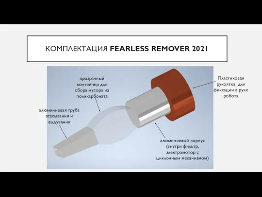 КОМПЛЕКТАЦИЯ FEARLESS REMOVER 2021 прозрачный контейнер для сбора мусора из поликарбоната